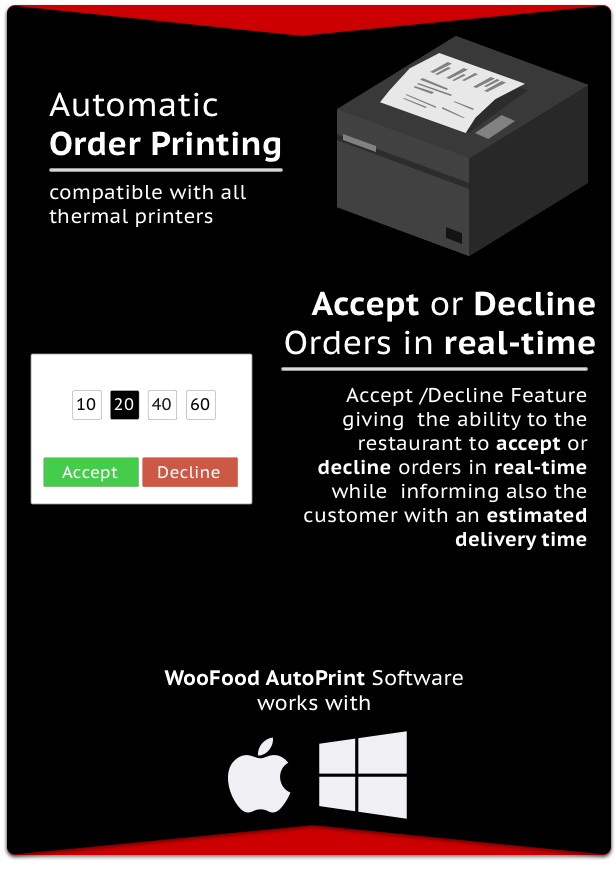 WooFood - Food Ordering (Delivery/Pickup) Plugin for WooCommerce & Automatic Order Printing - 4