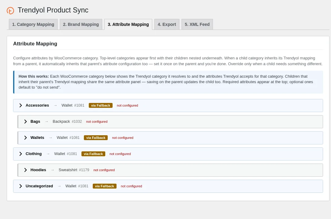 Trendyol Integration για WooCommerce: αντιστοίχιση attributes ανά κατηγορία WooCommerce